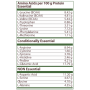 Растителен Протеин Ванилия / Plant Protein / 908g Pure Nutrition Изображение 2