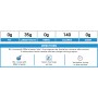 EVERBUILD Vitargo Carbohydrates Loader / ВЪГЛЕХИДРАТ 1816 гр Изображение 2