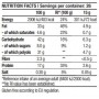 BIOTECH USA Protein Cream / ПРОТЕИНОВ КРЕМ 400 гр Изображение 3