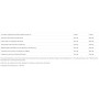 Menofin / МЕНОФИН 100 таблетки, Herbamedica Изображение 1