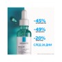 La Roche - Posay Effaclar Ултраконцентриран серум против несъвършенства 30 мл. Изображение 2
